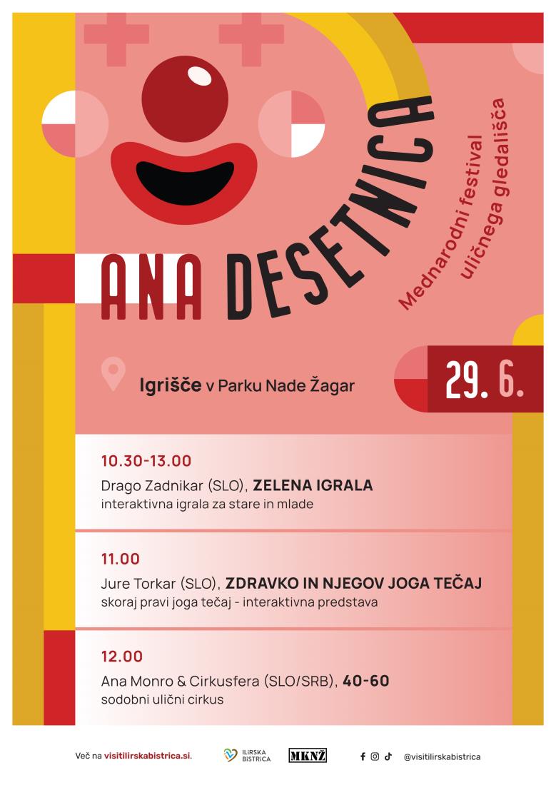Ana desetnica